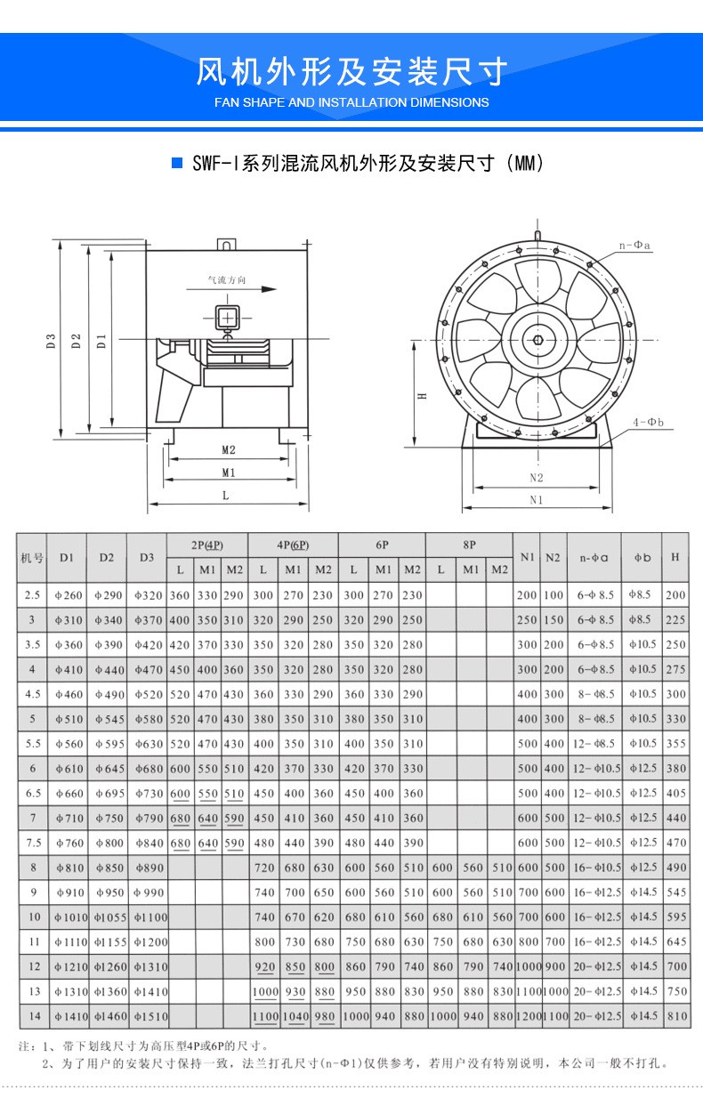 SWF娣鋒祦鏂滄祦椋庢満